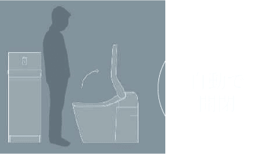 自動で開閉